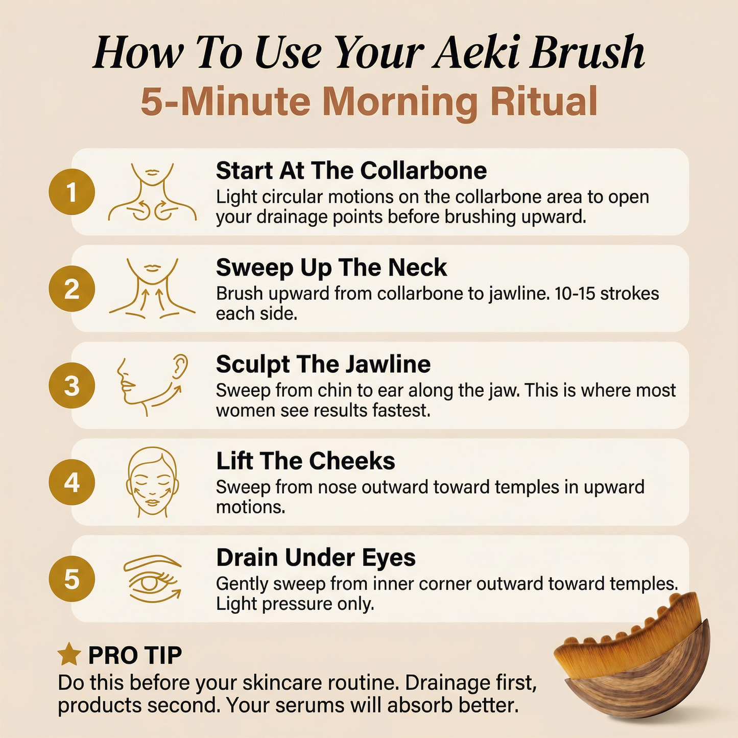 Aeki Lymphatic Face Brush